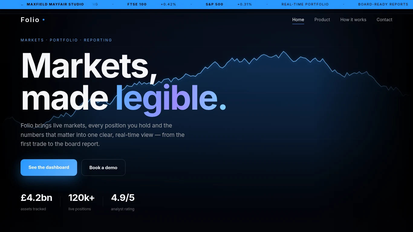 The Folio finance product site — a live market chart, ticker tape and a bold Folio hero